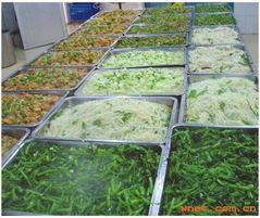 盈豐泰飲食服務管理公司 專業餐飲管理的卓越實踐